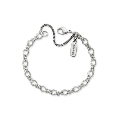 Product Sidebar Layout